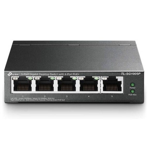 What is a PoE Switch?